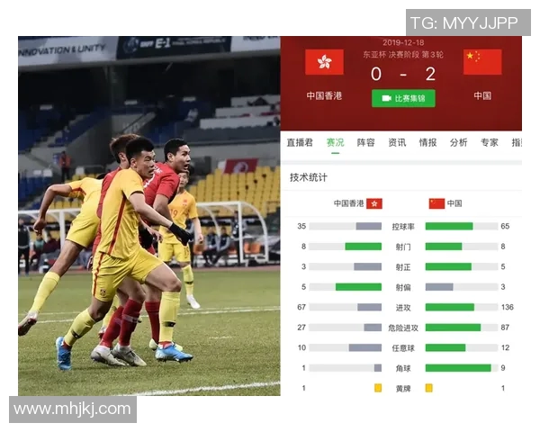 香港足球明星队年龄分布分析及其对球队表现的影响探讨